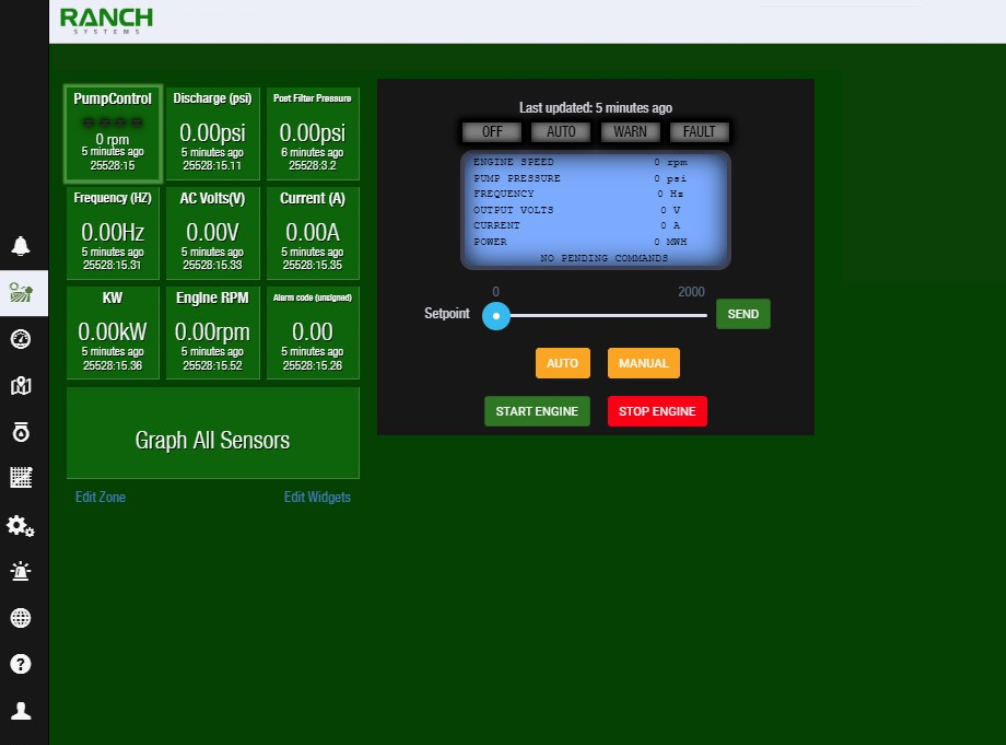 myRanch pump and engine control dashboard
